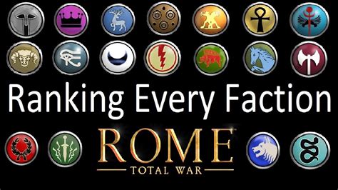 rome total war factions